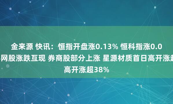 金来源 快讯：恒指开盘涨0.13% 恒科指涨0.04% 科网股涨跌互现 券商股部分上涨 星源材质首日高开涨超38%